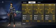 All-time stats for Amit